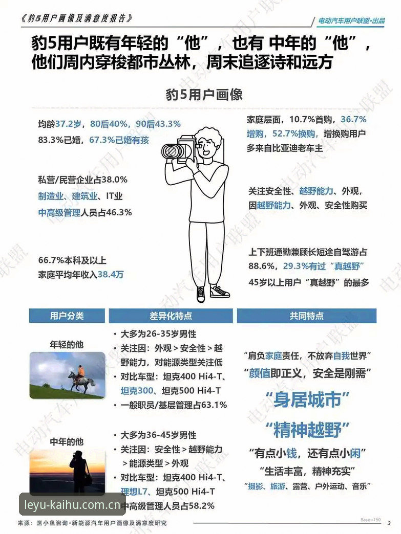 乐鱼体育正版下载教程 资深用户揭秘:乐鱼体育正版下载教程与五年使用心得全解析
